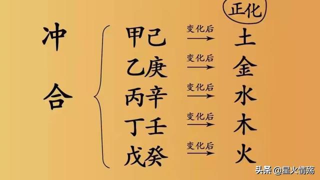 八字 乙木_乙木八字案例100例_乙木八字案例100命例