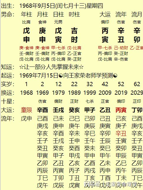 乙木生于未月八字算命网_乙木 八字_乙木八字案例100命例