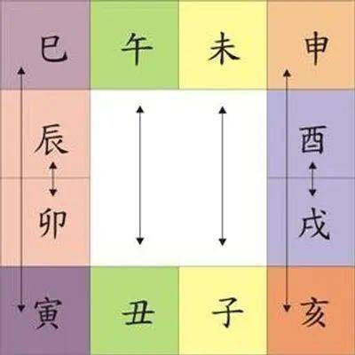 乙木八字案例100命例_乙木生于未月八字算命网_乙木 八字