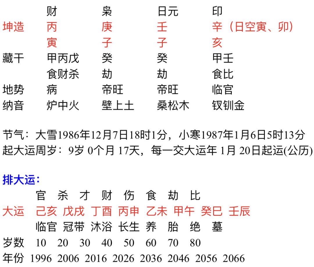 戊癸无情之合配偶_癸水喜欢戊土还是己土_男命有戊癸合