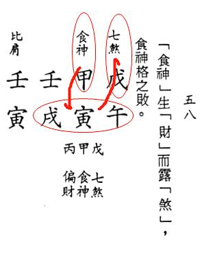 灵枭八字详解食神_八字无财 食神为财_八字无财食神