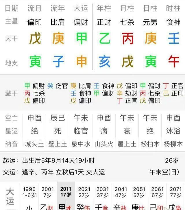 男命正财透出偏财藏_男命八字无正财有偏财_男命八字一个偏财一个正财