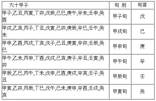 土命里面哪种土命最好_戊土命_戊戌日戊午时生大凶命