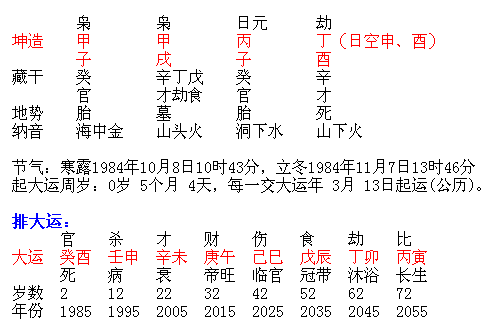 八字多劫财食神_食神坐劫财_劫财食神是什么意思