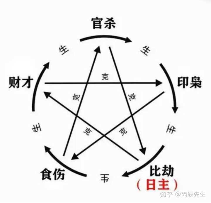 五行属金的字有哪些 起名五行属水的文字寓意大全_五行属金的字姓名学解释及五行属金的名字大全_癸亥猪五行属什么