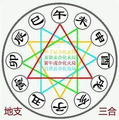 八字比肩多的女命_八字比肩重_八字日柱比肩