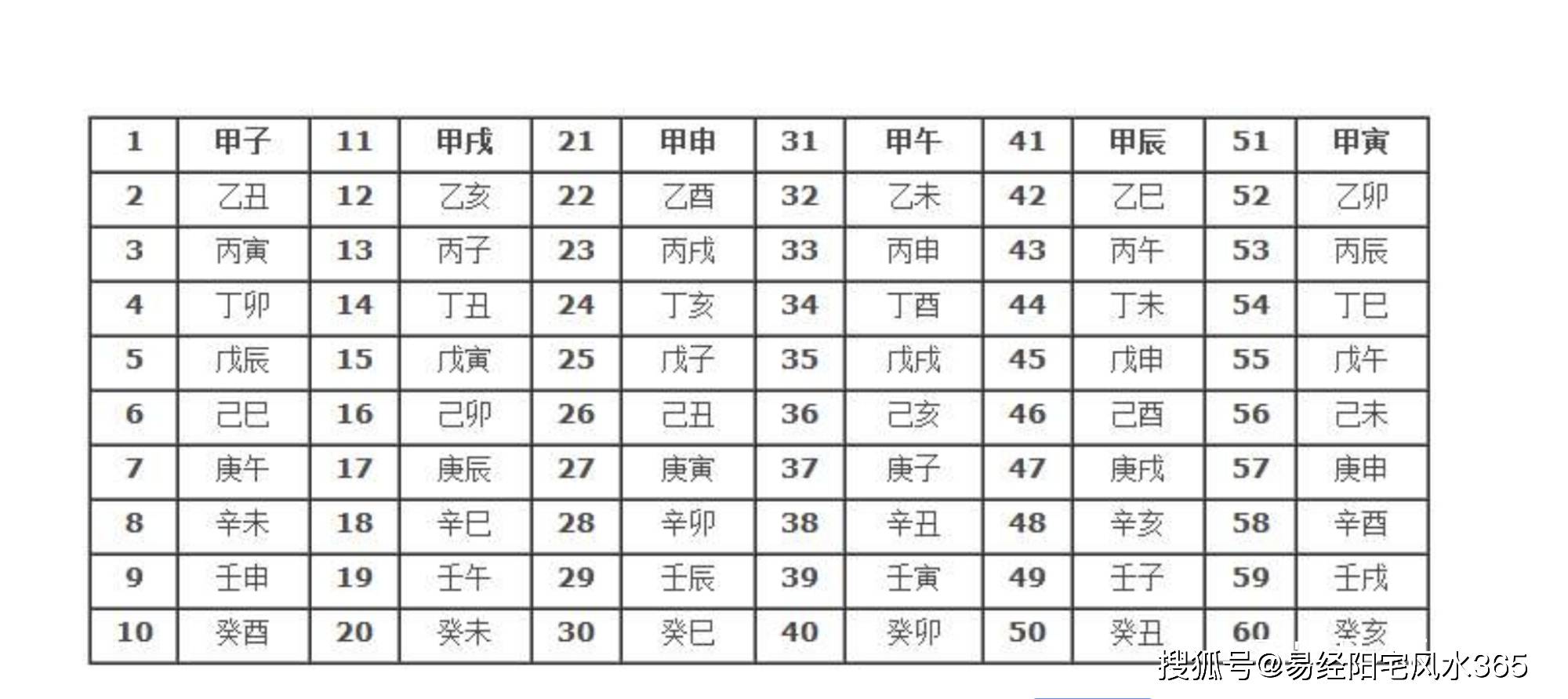 庚寅兽王和庚寅瑞兽_戊辰 丁巳 己卯 庚午_庚午己卯庚寅