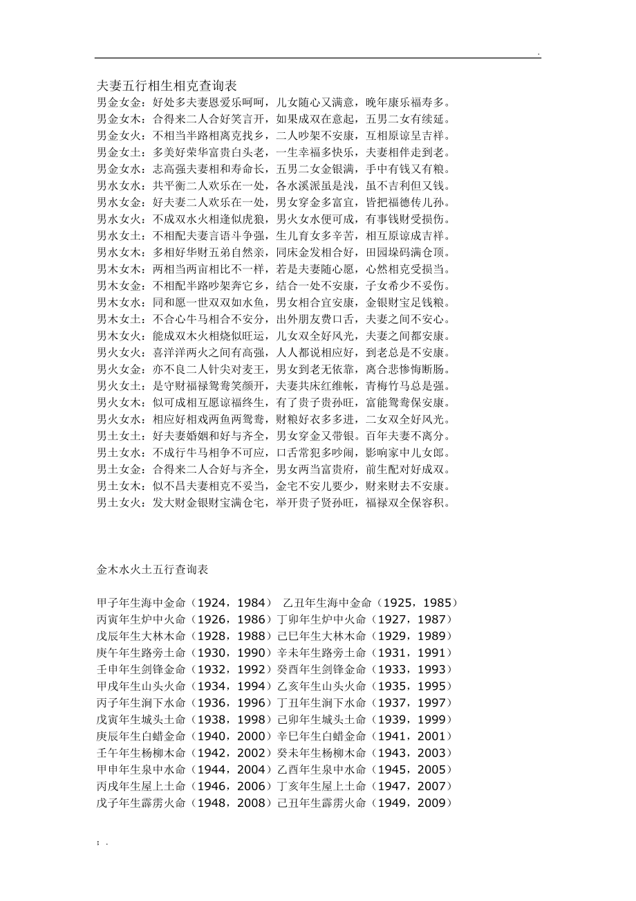 食物禁忌相克大全图表_三国群英传3兵种相克图表_八字相克相冲相合图表