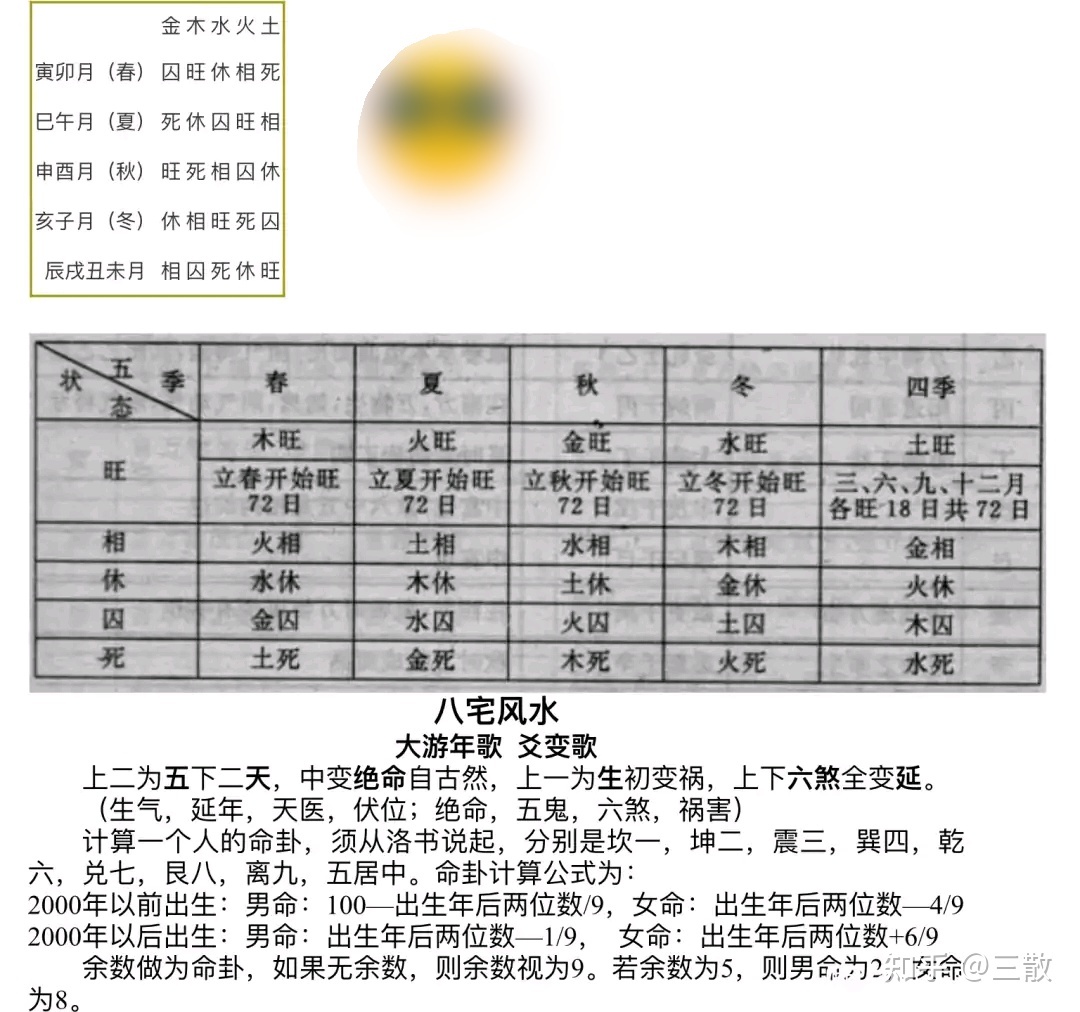 劫财格男命婚姻_劫财格和伤官格配吗_女命劫财格是什么意思