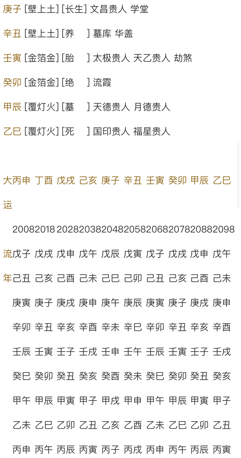 八字预测断财运官运_官运财运桃花运祝福语_12生肖生肖官运财运最好