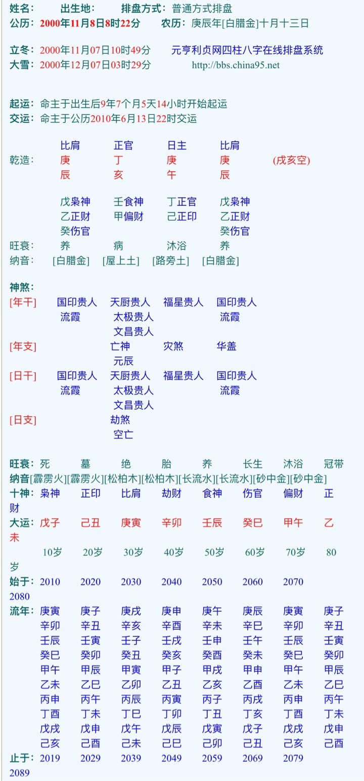 坐寅向申的房向风水怎样_官星庚坐寅木_坐寅向申阴宅风水