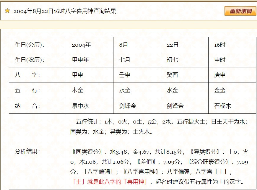 壬日壬寅时八字实例_上等壬水八字_八字 壬水