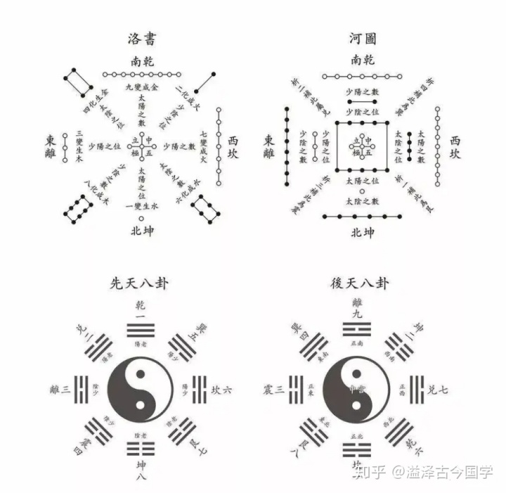 戊辰年五行纳音_1987年五行属什么五行_戊辰月五行属什么