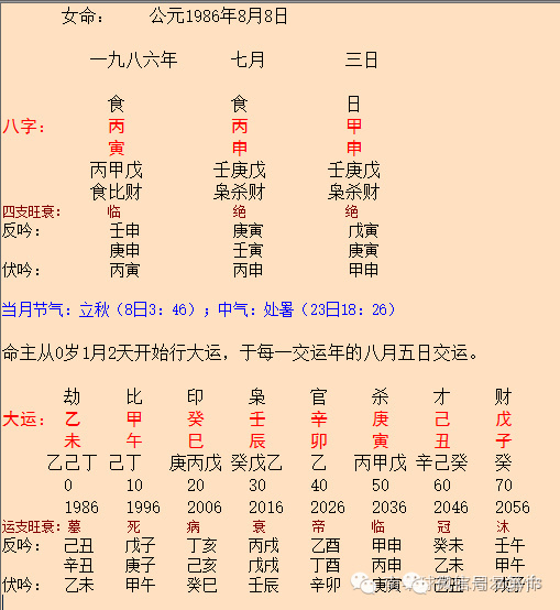 八字十神相生相克图正财生七杀么_女命八字七杀伤官正财偏印正印_八字有正财正印七杀