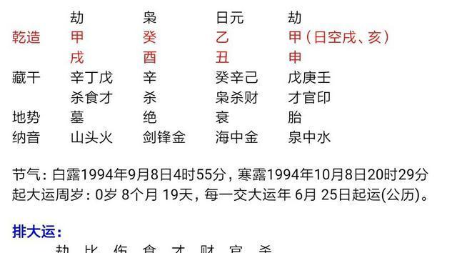 八字金水相生条件_女命八字财杀印相生_相生金水作品下载