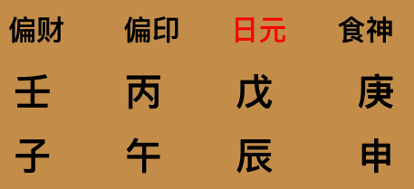 年柱 日柱 月柱 时柱_时柱干是七杀支是偏印_时柱天干生地支