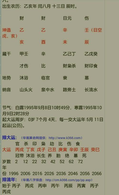 
八字偏弱是什么意思？