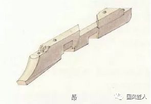 古建考点之我国构架又称构架“叠梁式”构架