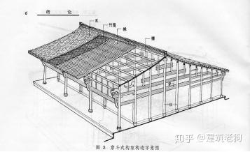 
中国五大草栿排行榜，看看你是哪一种？
