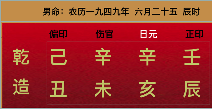 三伏炎天未月辛丑时壬水生于，金土木三者平均卽是佳命