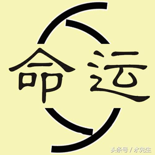 
八字体系核心内容“十神”理念