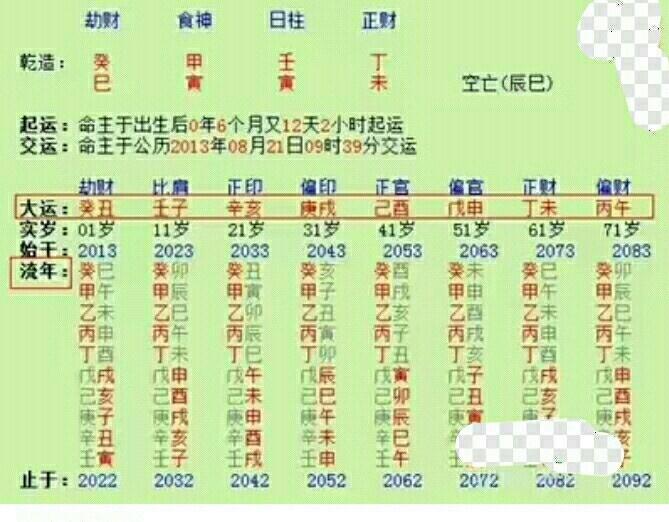 辛酉日 戊子时_辛酉日戊子时婚姻_辛卯日戊子时是六阴朝阳吗