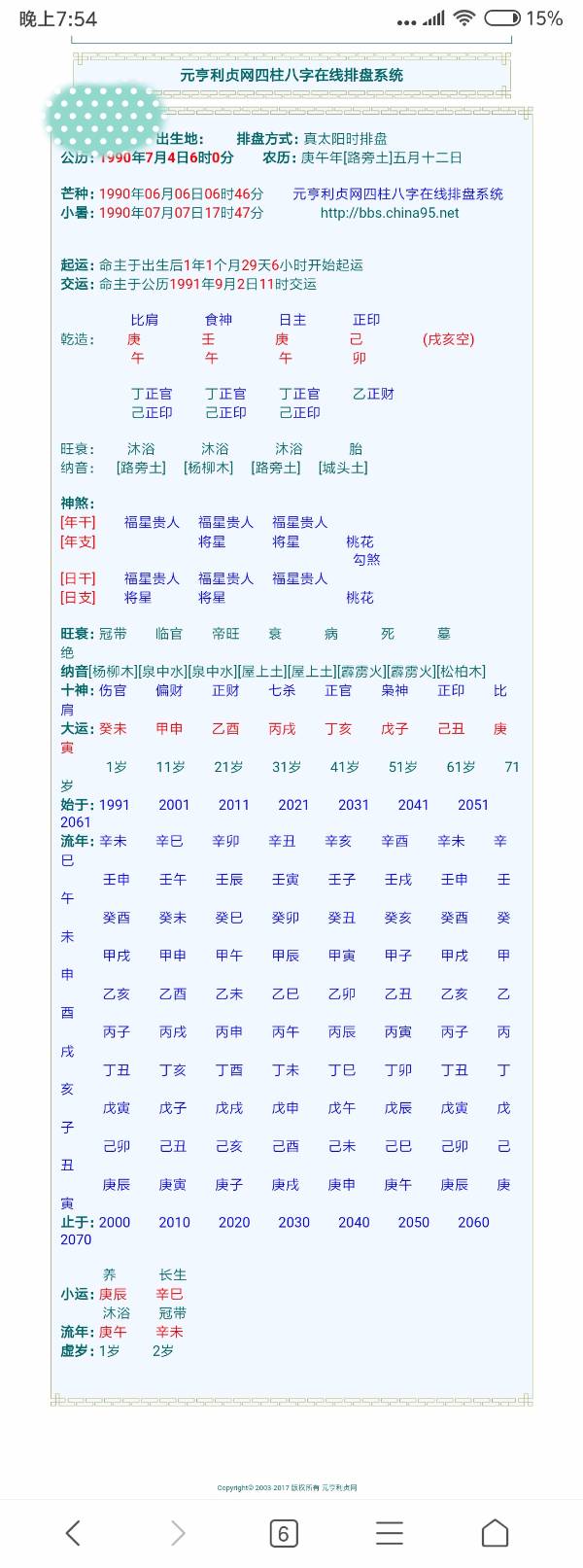 怎么知道自己八字是什么格局：请问什么是八字格局？怎样看格局高低呢？