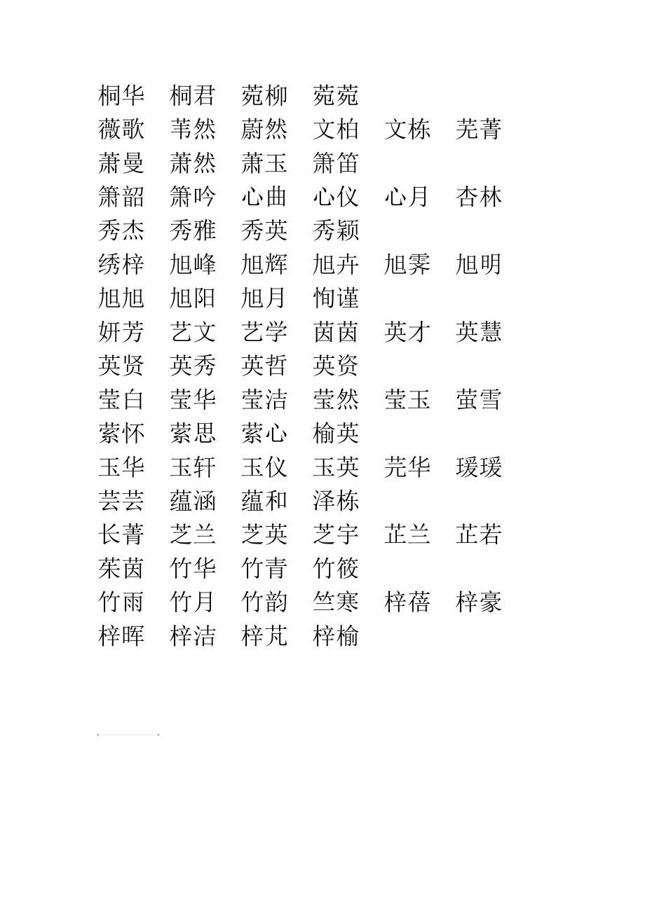 带字义分析五行属木的名字，你了解吗？(图)