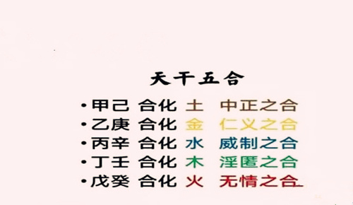 四柱八字相生相克的情况是不一样的吗？(图)