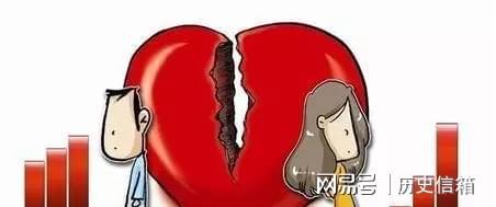 婚姻怎么样，我们会离婚吗