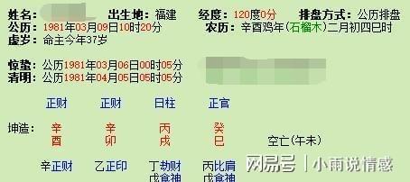 八字对于我们来说的影响