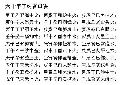 屋上土命与霹雳火命相配吗和火命好吗？