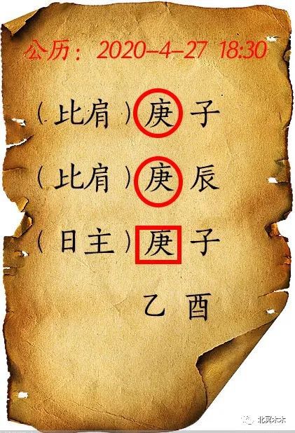 风水堂：八字中比肩是什么意思