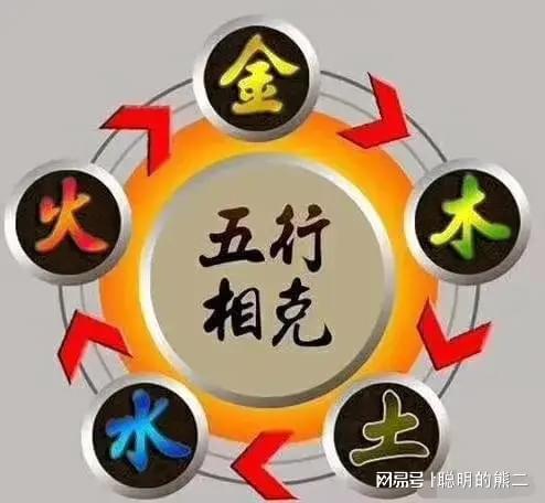 五行属性查询山下火命火命和什么命相生(图)