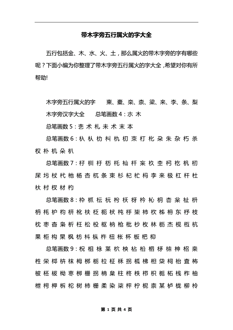 风水堂:五行属木和火的字