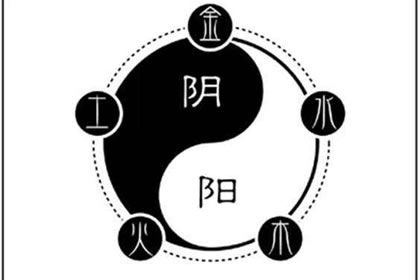 五行八字 