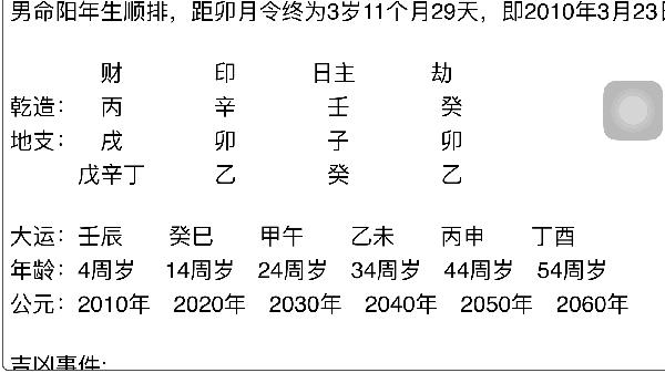 这个时辰出生的孩子，都有不同的命运，水木杨花之嫌