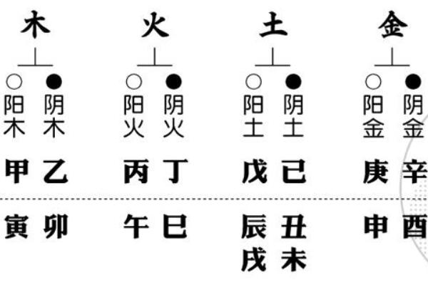 什么样的人若火就代表着文明的象征?