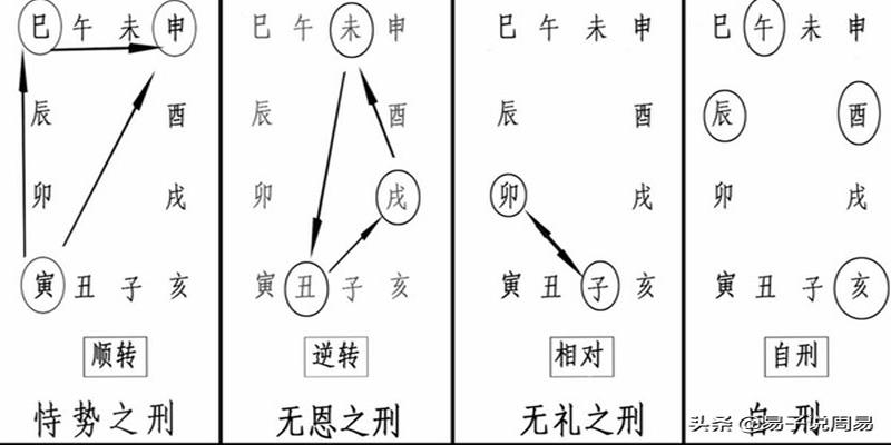 风水堂:什么样的女人最丑