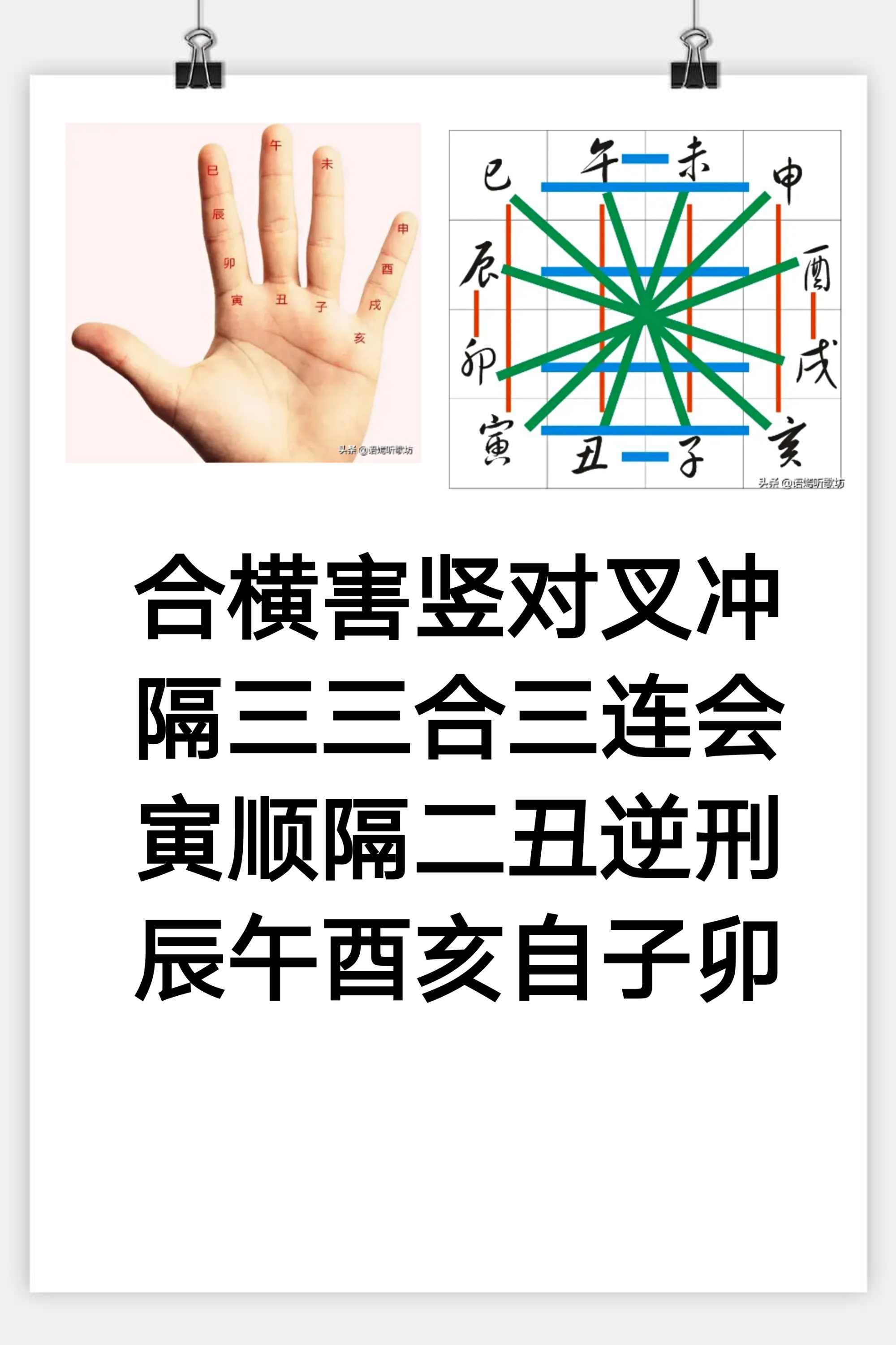 壁上土命土的分类及分类，你知道吗？！