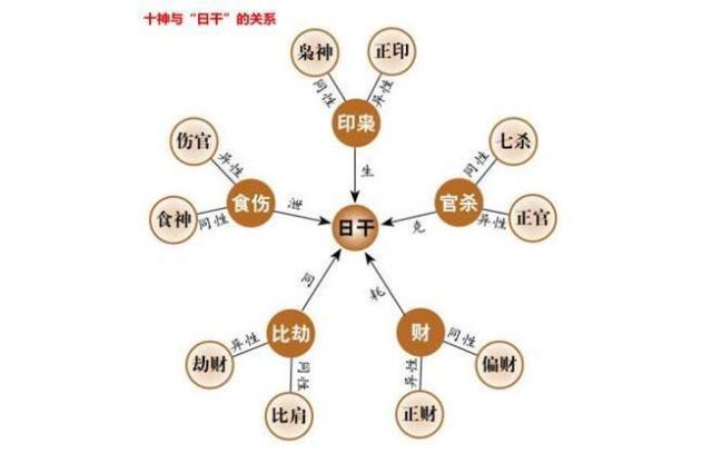 风水堂：六亲六亲不认的人