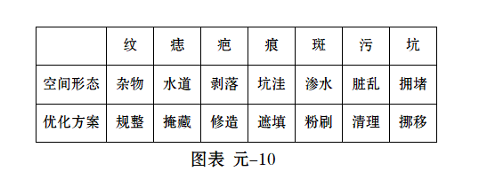 风水堂：什么是《九纬洪运》