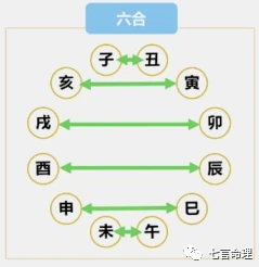 甲戌年辛未月丙辰日 风水堂:关于未羊的民间说法