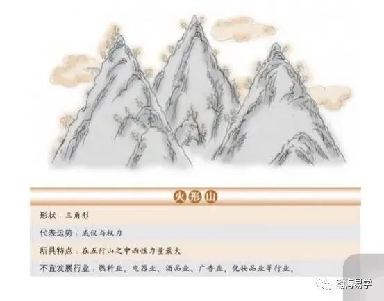 大林木和山头火谁旺谁？