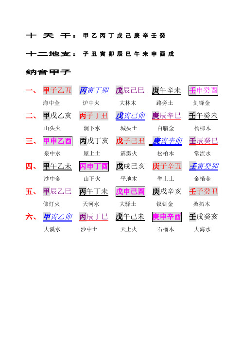 风水堂:甲木遇丁火半喜半忧