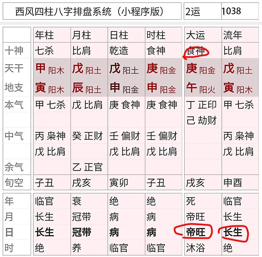 从生辰八字看夫妻相尅的性格特点，你知道吗？