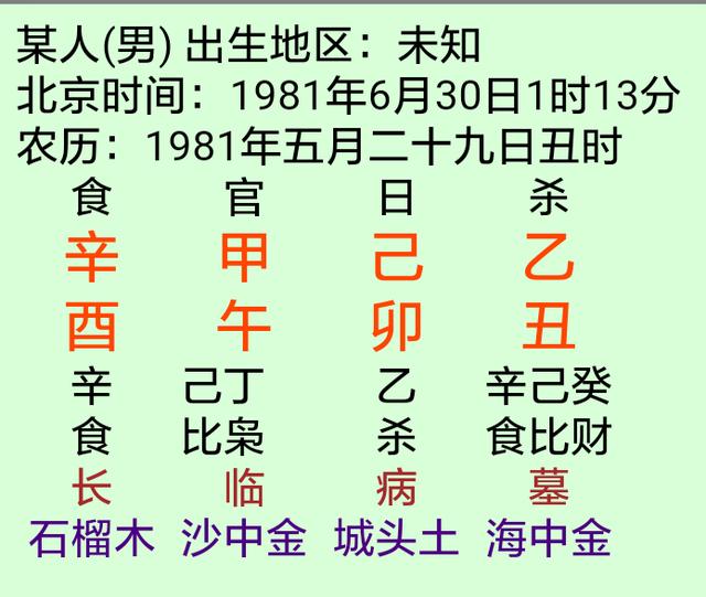 八字看一生命运看八字就离不开十神的旺衰生克关系