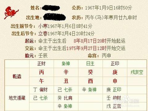 风水堂:文明古国的八字命理特点