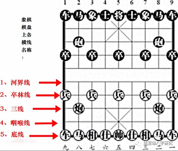 风水堂:从格不能判断富贵层次