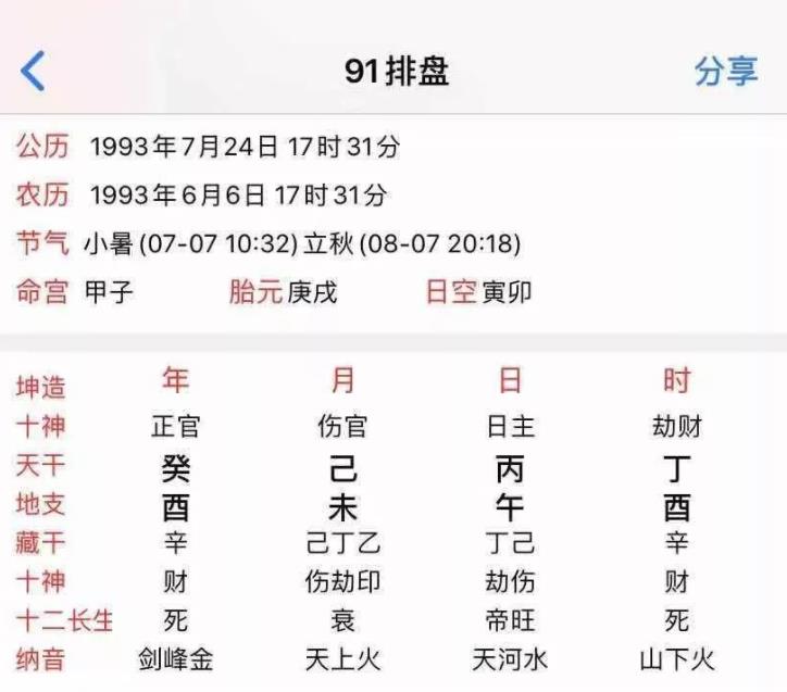 甲午2023年运势介绍，事业可以走大运事业的生肖